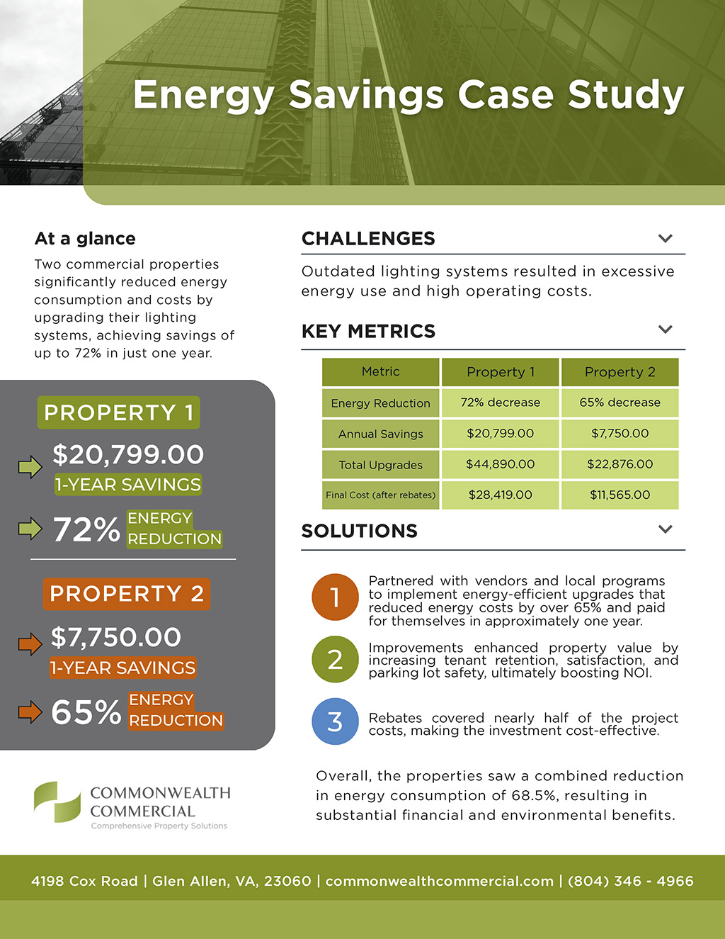 Energy Saving Case Study